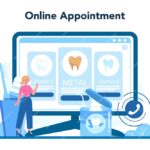 Dental marketing