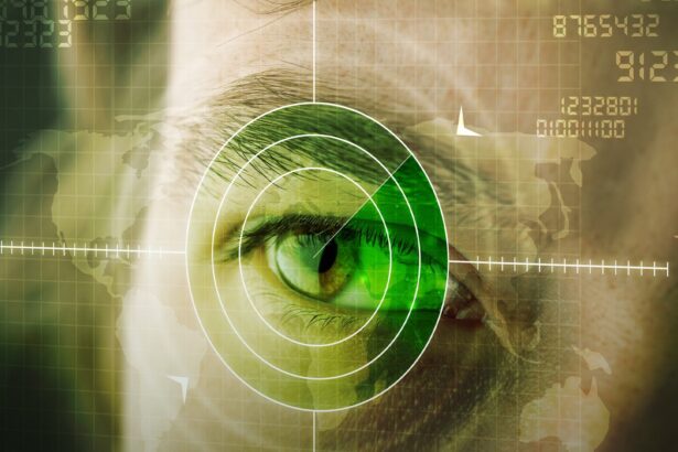 Cyber behavioral profiling